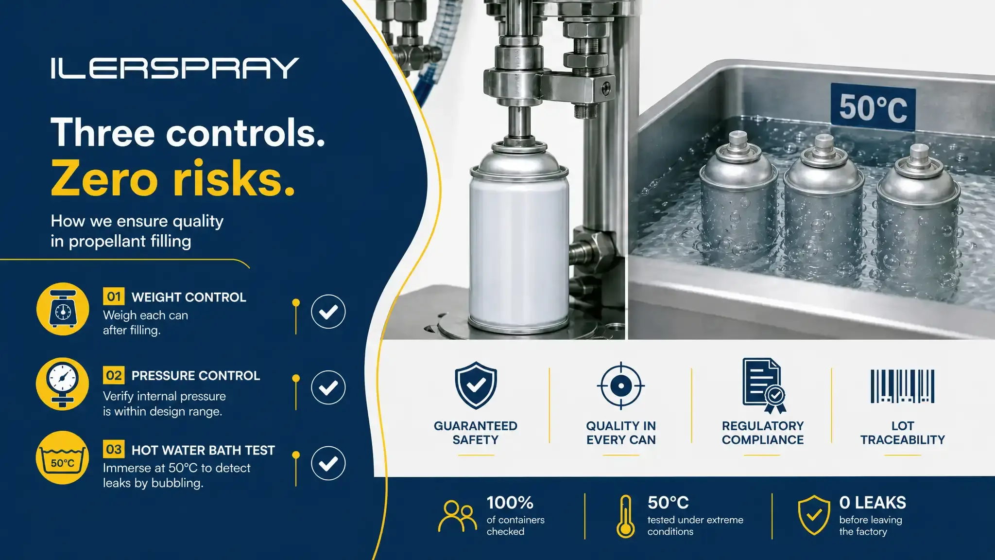 How to Ensure Quality in Propellant Injection