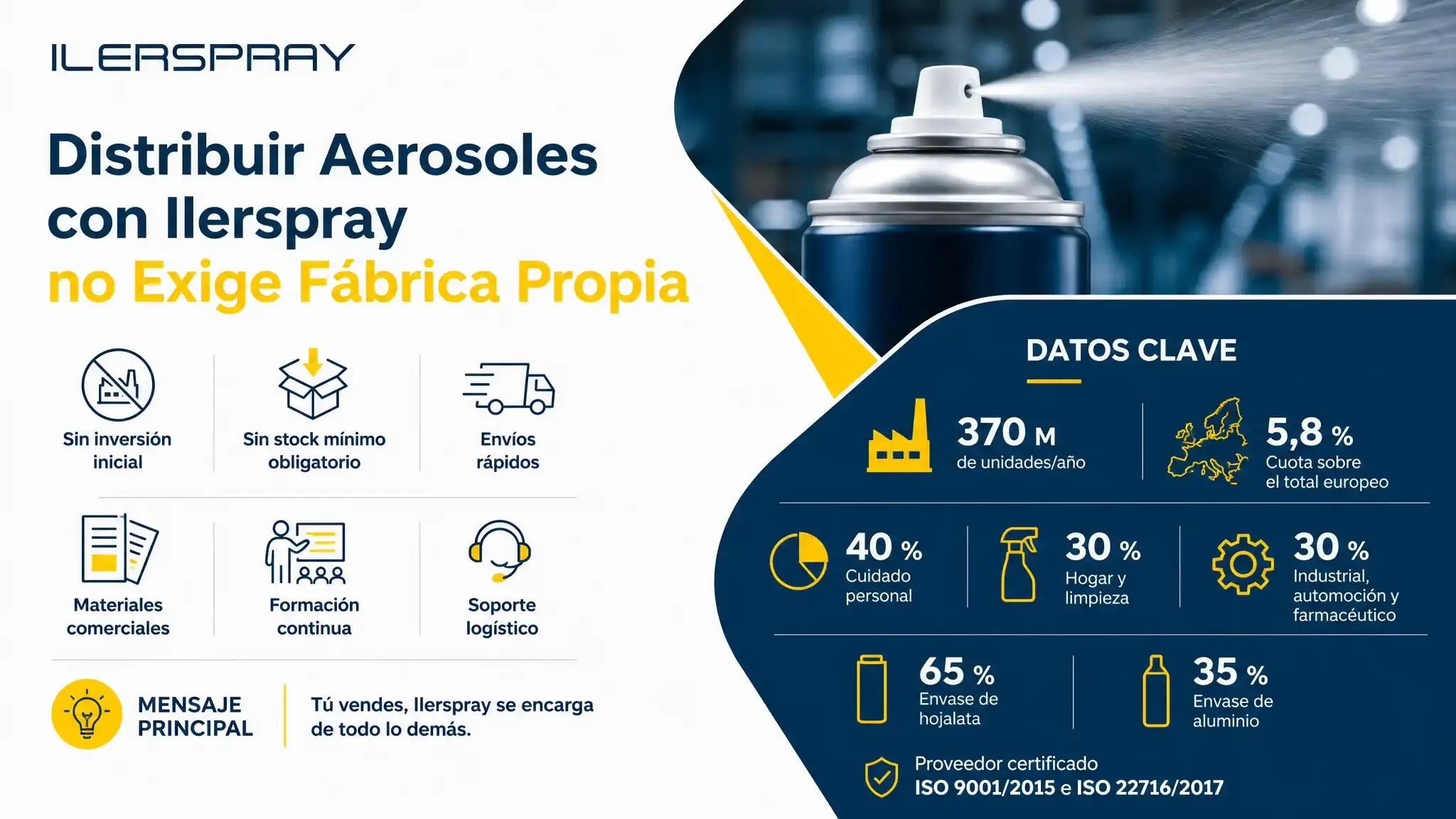 Distribuir Aerosoles con Ilerspray no Exige Fábrica Propia