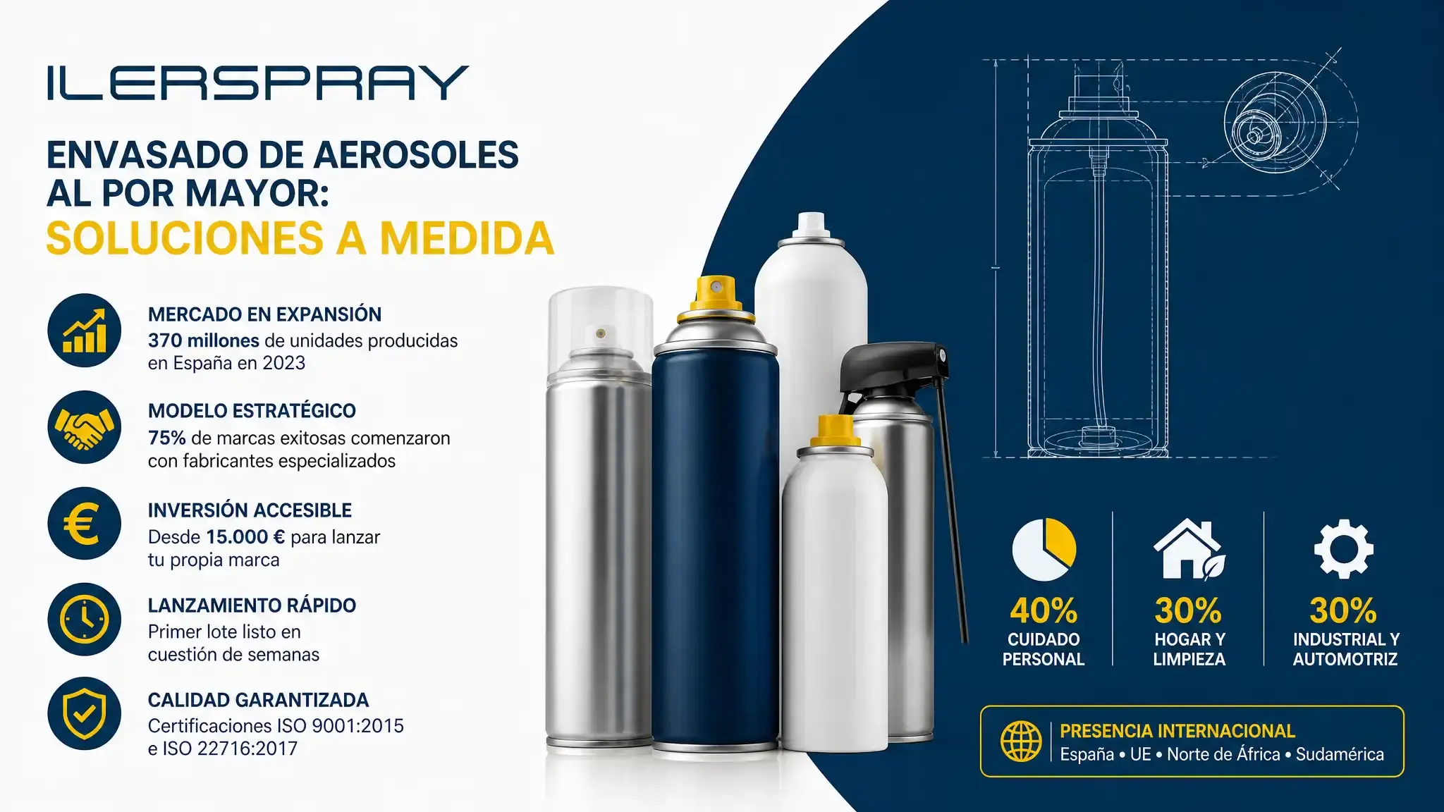 Envasado de Aerosoles al por Mayor: Soluciones a Medida