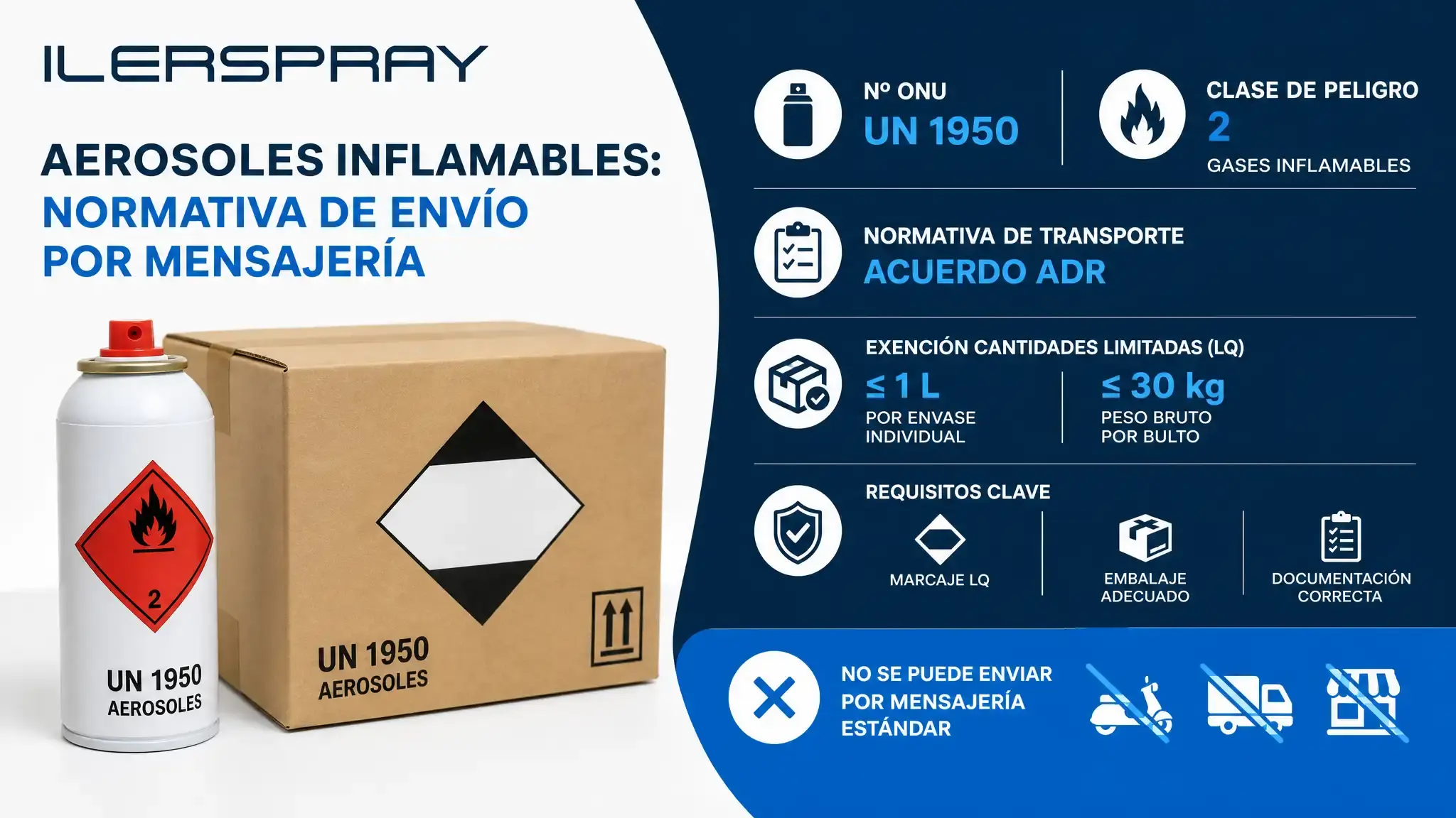 Normativa para Envío de Aerosoles Inflamables por Mensajería