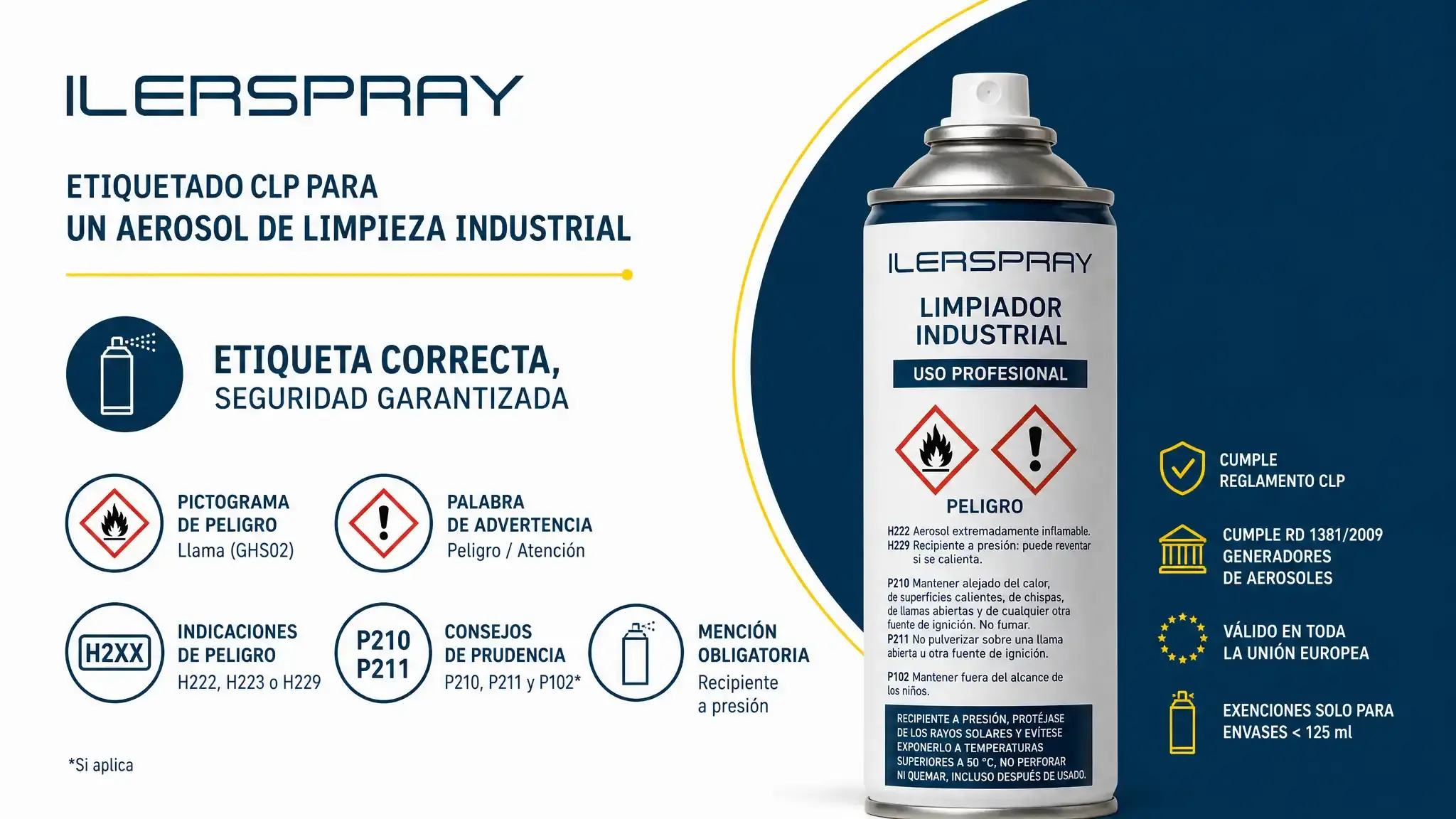 CLP Labeling for an Industrial Cleaning Aerosol