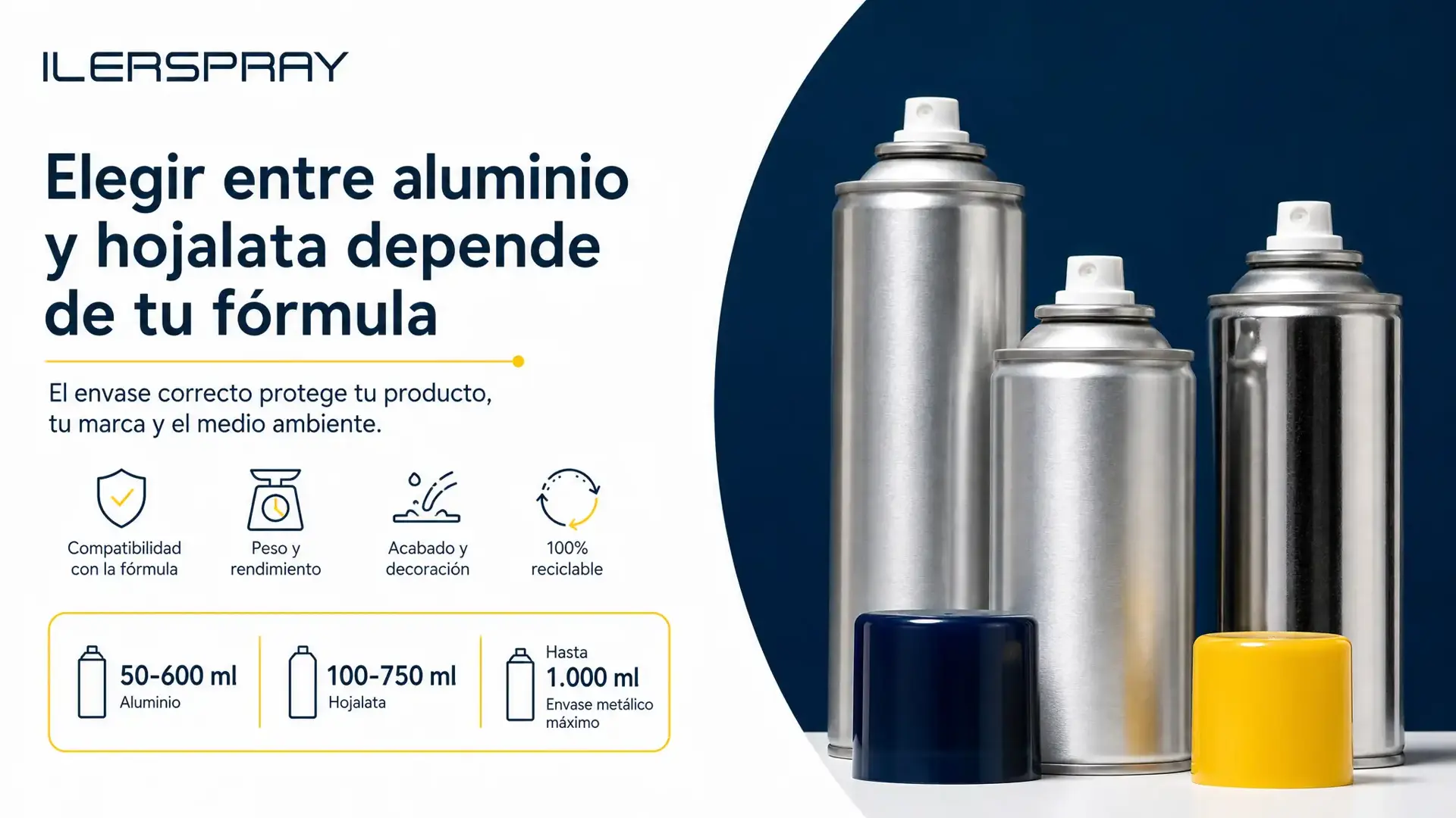Elegir entre aluminio y hojalata depende de tu fórmula