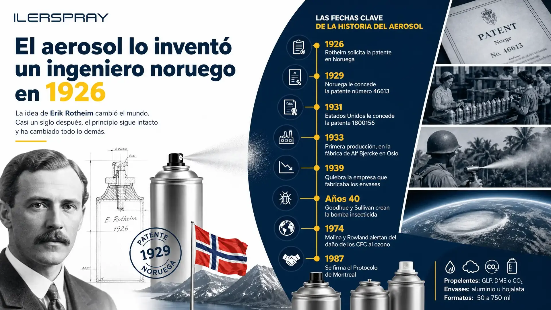 El aerosol lo inventó un ingeniero noruego en 1926