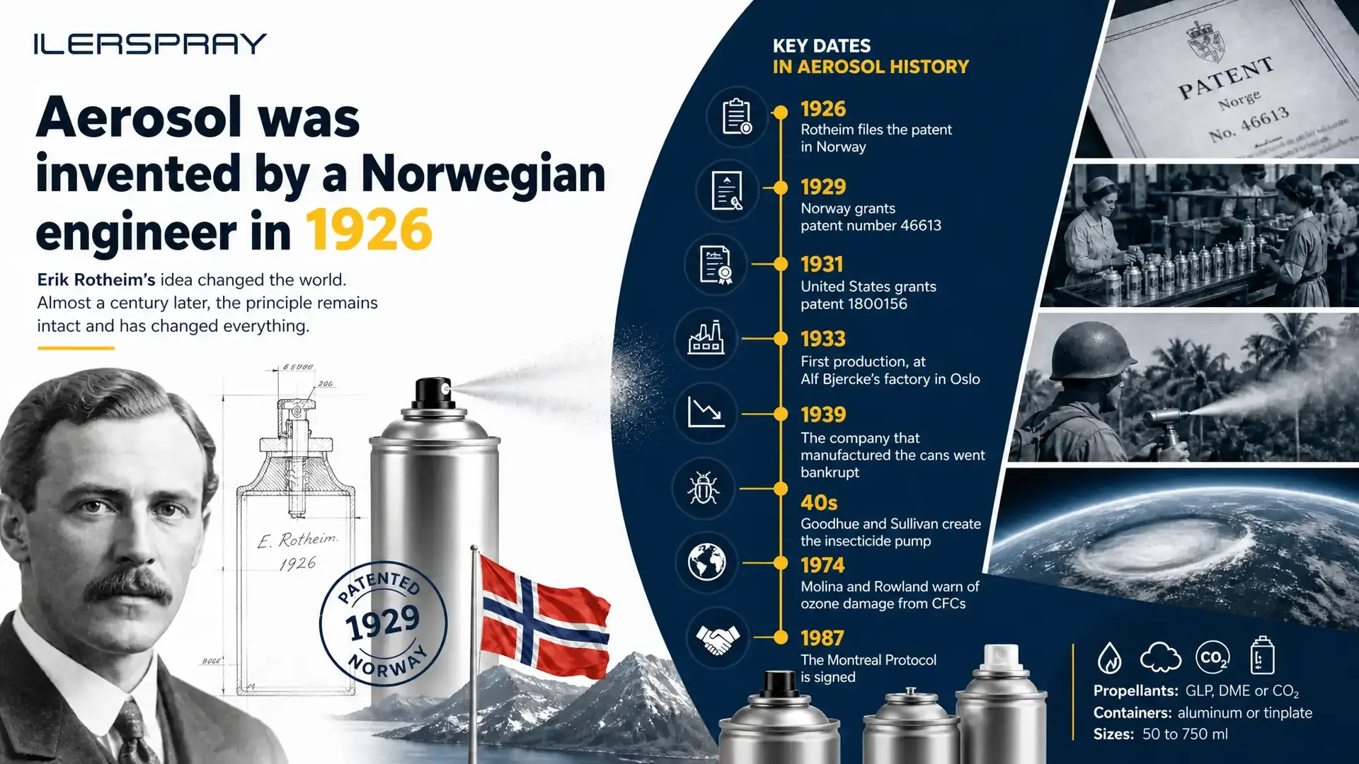 A Norwegian Engineer Invented the Aerosol Can in 1926