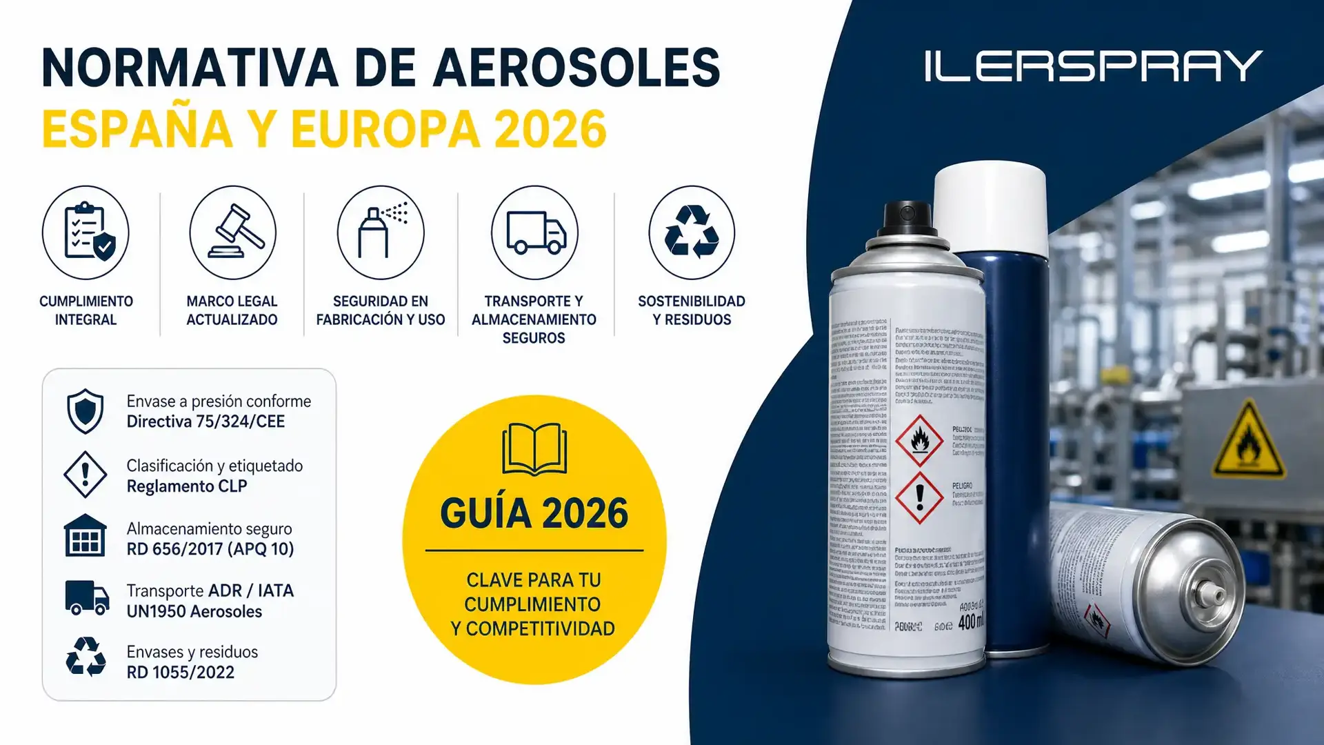 ¿Qué normativa debe cumplir un aerosol en España?